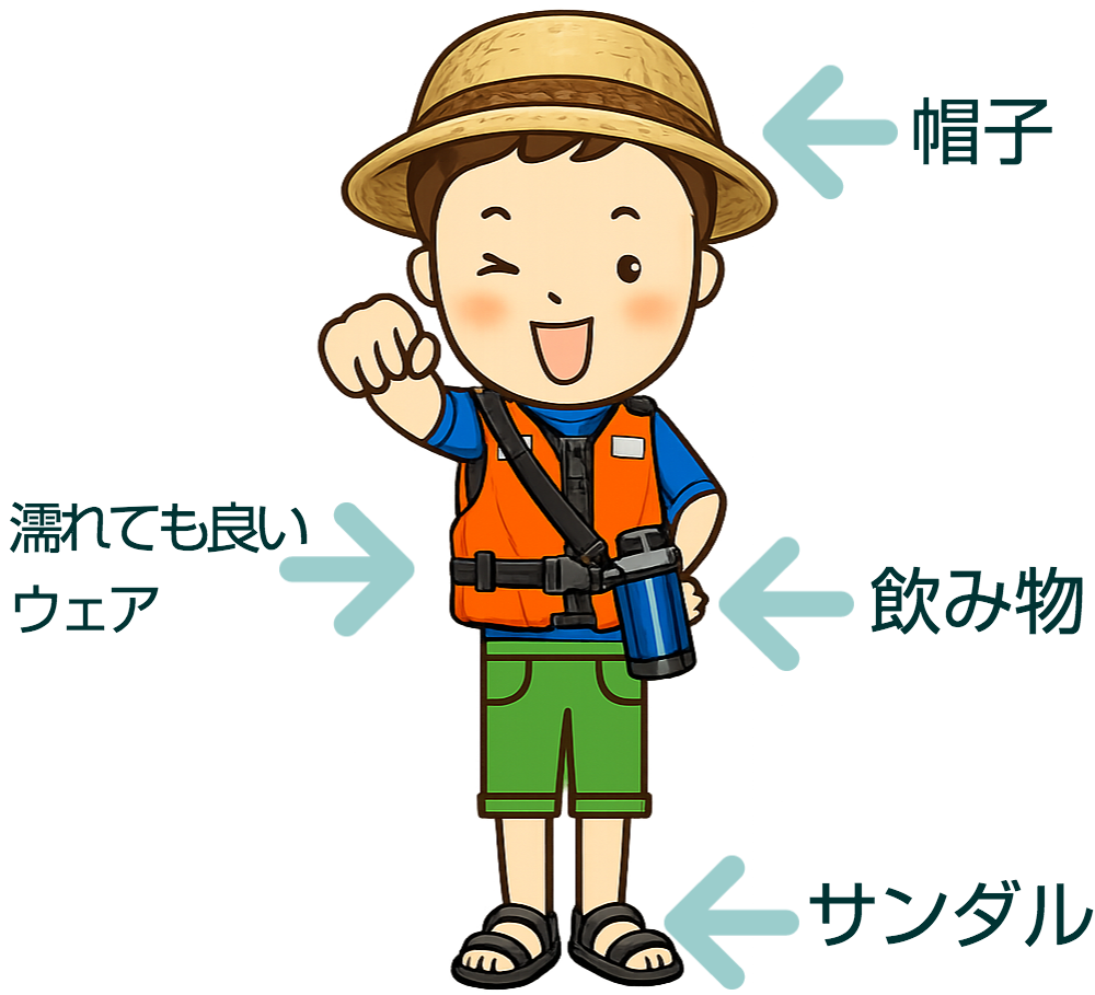 シーカヤック基本スタイル｜伊豆自然学校